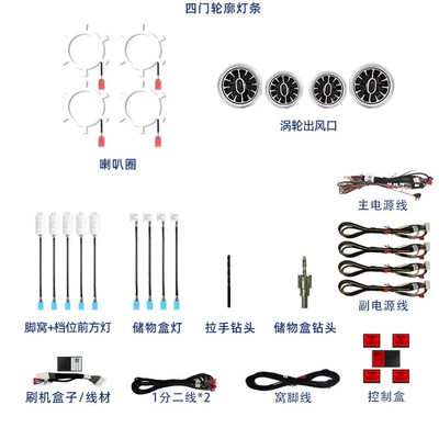 Light Strip Decoration USB Non-destructive | Panel (Dashboard) işıqlandırması