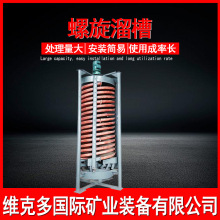 VβV BLL-1500ϴúO aVӢʯxVC