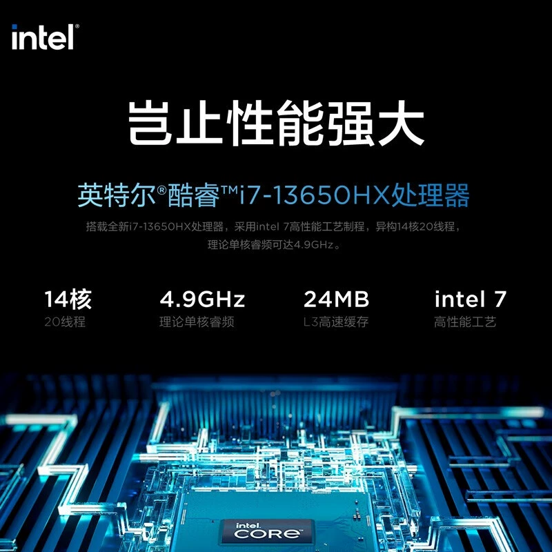 联想 (Lenovo) Savior Y9000P 16-дюймовый игровой ноутбук для киберспорта 2.5K