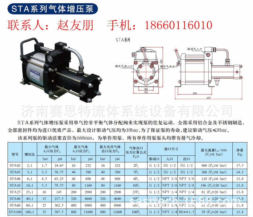 赛思特气动气体增压设备泵增压气缸 STA02/05/08/10/25/40/60/100