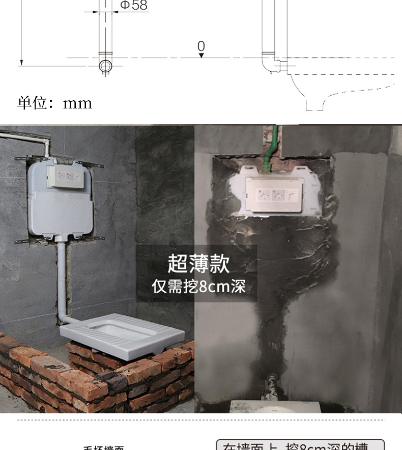 XAWY concealed concealed household wall-mounted water tank, squat toilet, squat pit, concealed bathroom squat toilet panel undefined