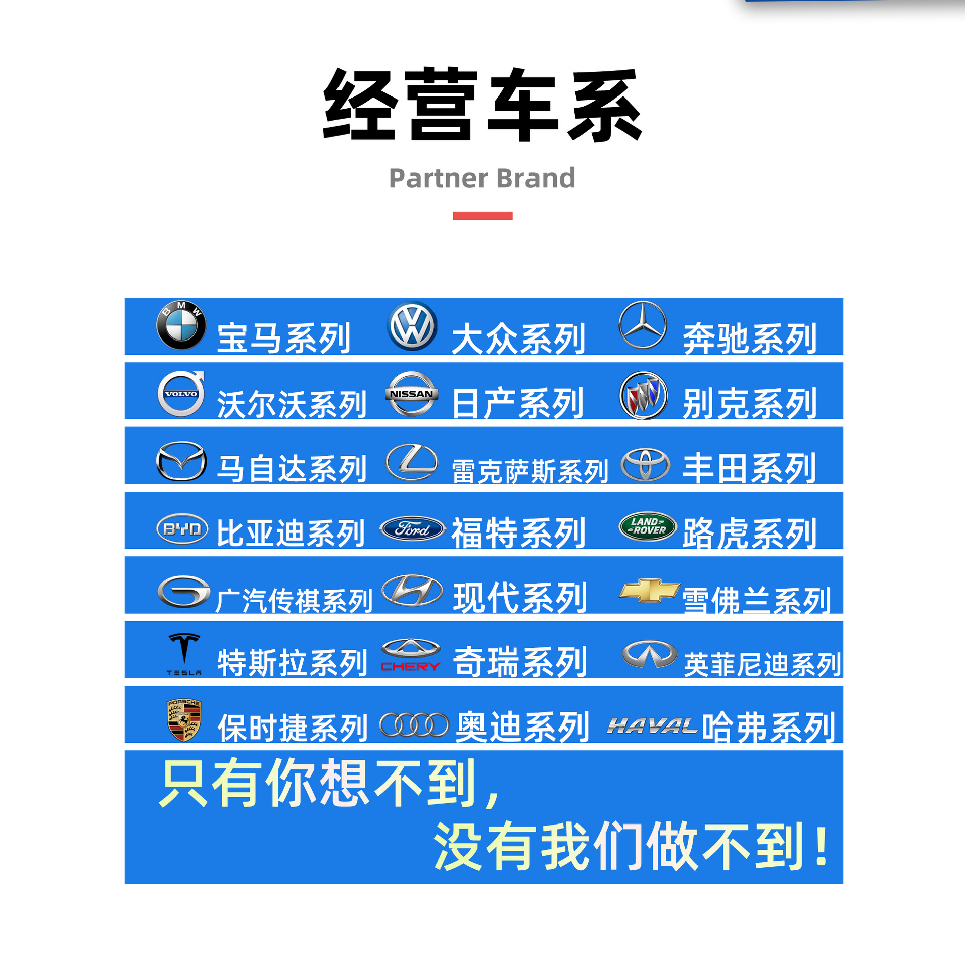 Suitable for Ford Focus wing Tiger mondiou winning Carnival Road explorer steering machine system accessories