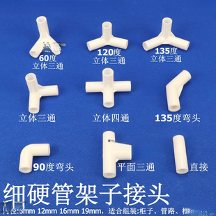 ��Ӳ�ܼ��A�܏��^���w��ͨ��ͨˮ��ֱ������С�����B�Ӽ����ӽ��^