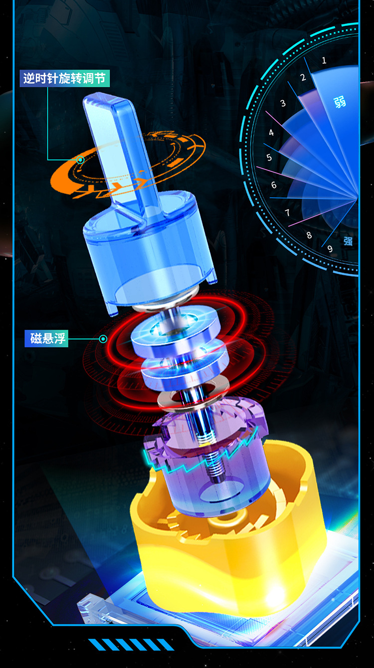 HM5037-5040-YS3M-三阶魔方系列-详情-中文_