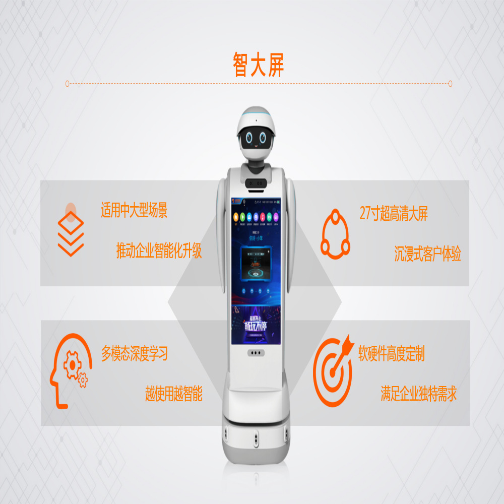 Robot Inteligente de Recepción y Registro Guía de Consulta para Bancos, Centros Comerciales y Hoteles image 4