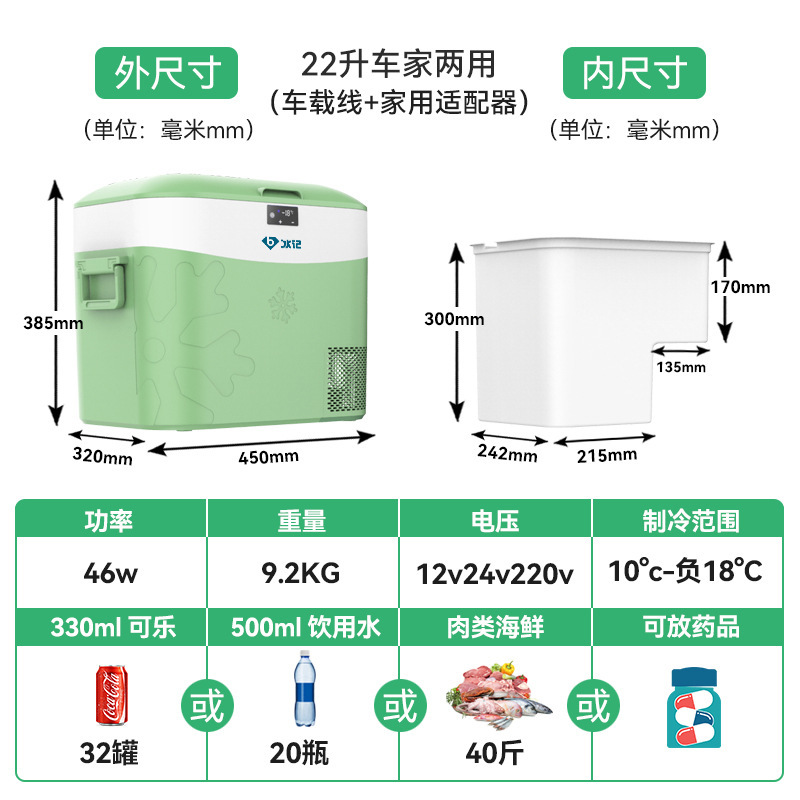 冰记2025新款车载冰箱车家两用12v24v220v压缩机制冷户外小型冰箱|undefined