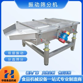 果蔬加工设备;其他食品加工;气流干燥设备