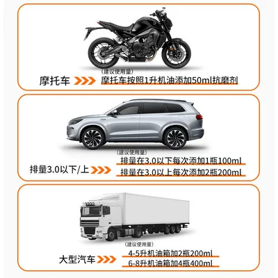 Oil additive: Smoke Noise Reduction, Special Solution