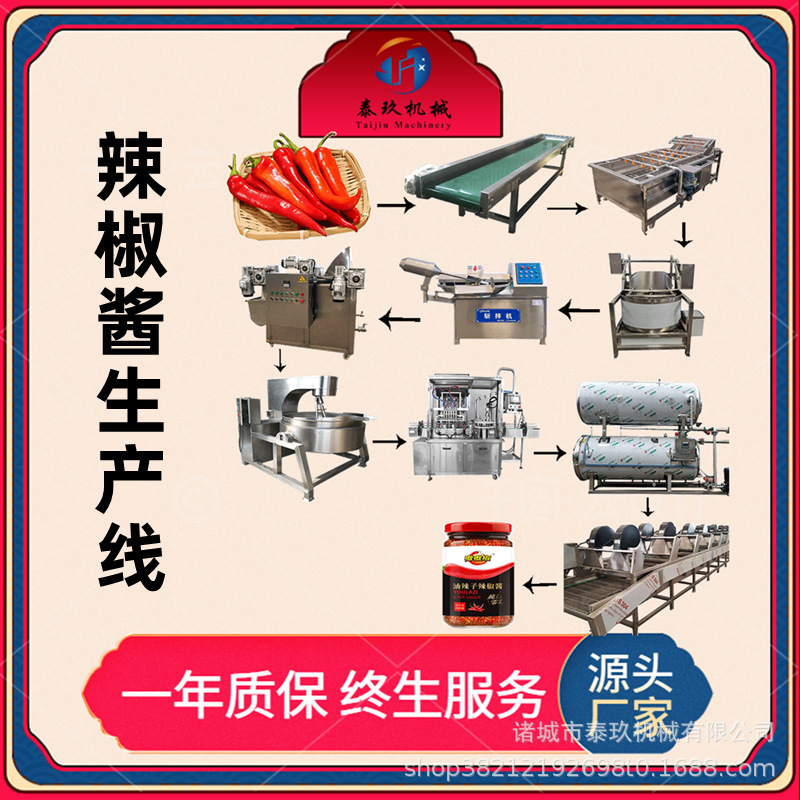 全套辣椒酱加工设备 瓶装蘑菇酱加工机器 老干妈辣椒酱生产线