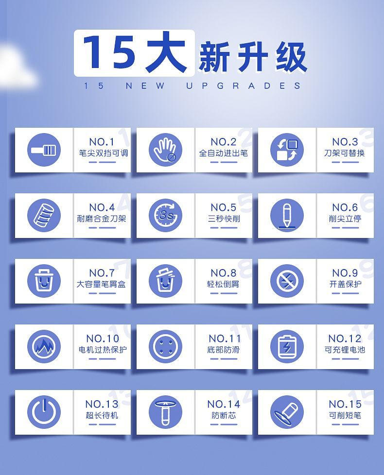 全自动削笔器电动转笔刀橡皮擦桌面吸尘器小学生削笔文具套装批发详情3