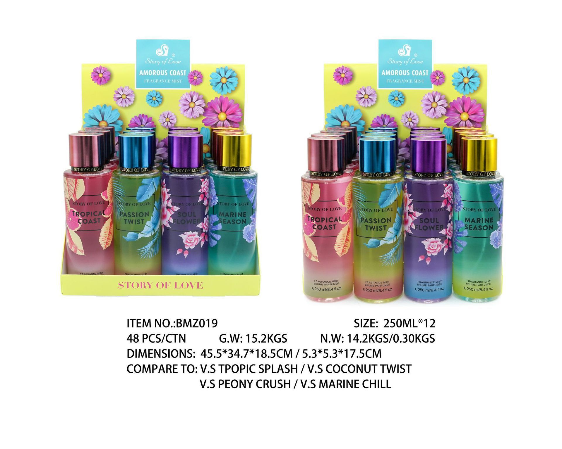 Perfume para mujeres 250ml spray corporal comercio exterior sudeste asiático sudamericano fragrancia para hombres estand paquete de muestra especial image 25