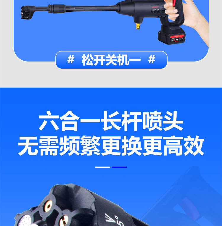 Cross-border lithium battery Wireless Car Washing Machine car household high-pressure car washing water gun portable charging high-power car washing water gun