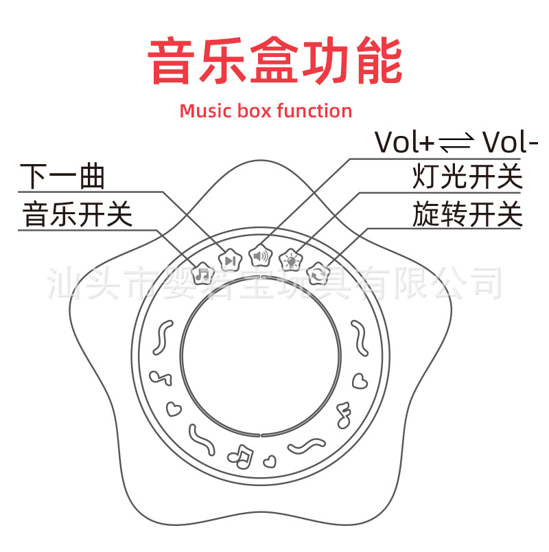 新生儿床头摇铃婴儿车益智床头旋转摇铃宝宝悬挂安抚玩具挂件床铃详情4