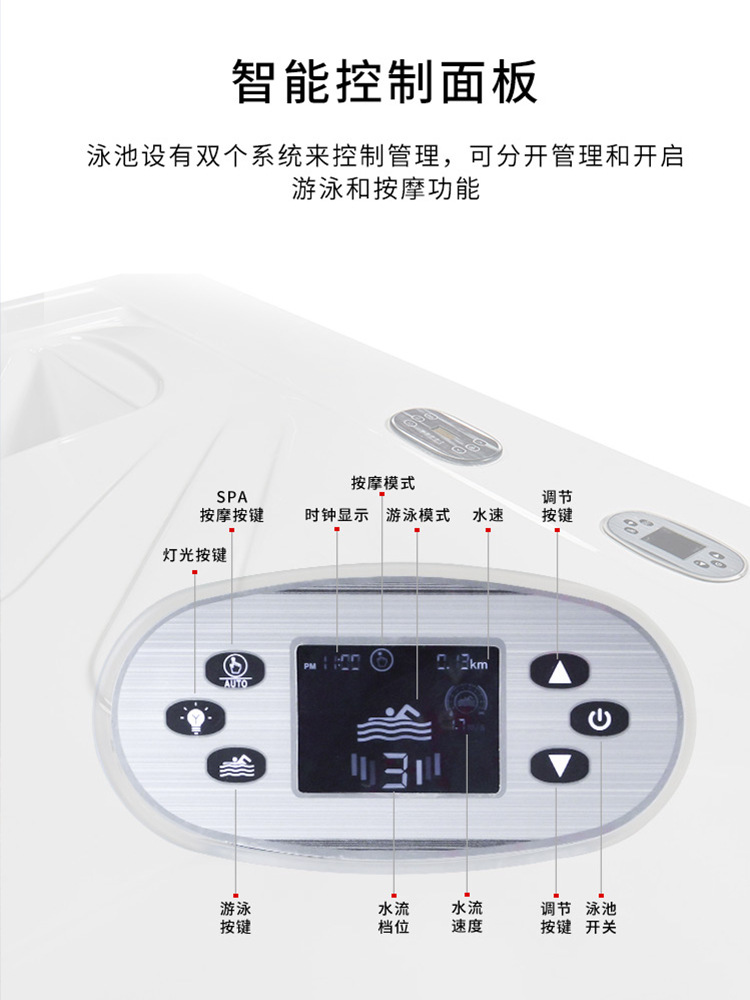 Ruikang inteligente interior y exterior temperatura constante piscina infinita surf producto acabado de acondicionamiento físico todo en uno máquina de natación infinita