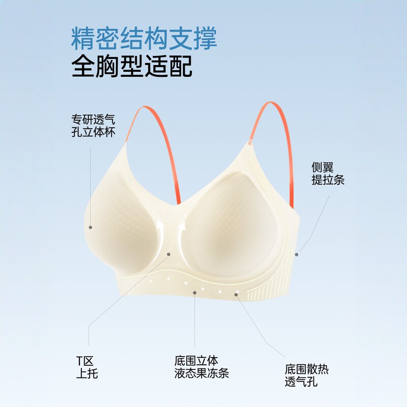 2026 Summer Hot-Selling Jelly Strip Micron-Level Breathable Hole Underwear for Women, Seamless Thin Strap Soft Support Bra Wholesale 2026 Summer Hot-Selling Jelly Strip Micron-Level Breathable Hole Underwear for Women, Seamless Thin Strap Soft Support Bra Wholesale
