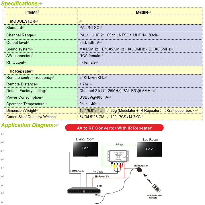 96caac22-cd65-4435-8d7f-8df17b