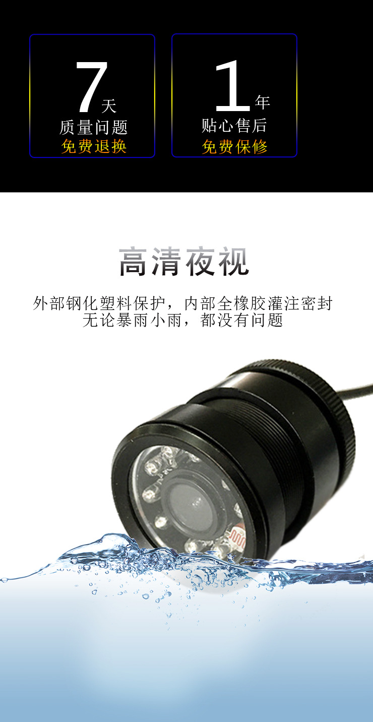28mm Hole-Punching Reversing Camera, Perforated Infrared Adjustable Rearview, High-Definition Night Vision Car Camera