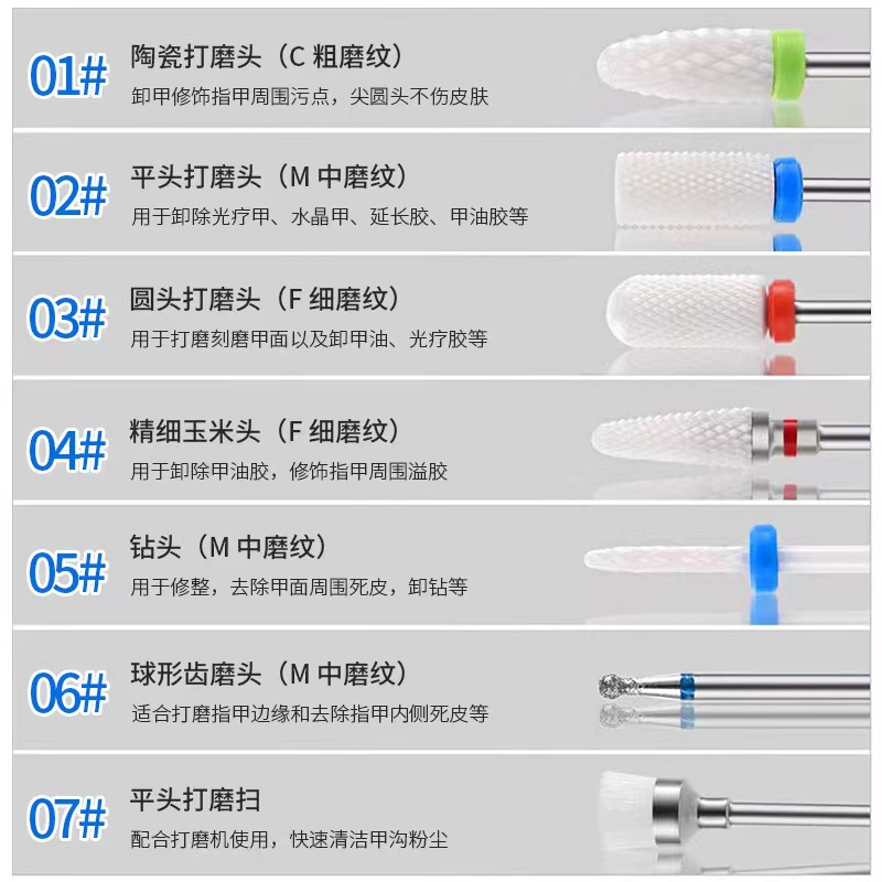 Cabeza de pulido de uñas popular transfronteriza conjunto de siete piezas de pulido eliminación de uñas pretratamiento cabeza de cerámica en caja herramientas de uñas