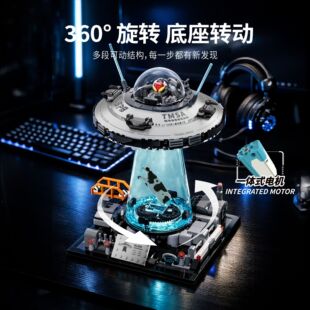 ��ľT1130���H�����w��UFO�eľģ�Ϳƽ�����ƴ�b��߄���[��