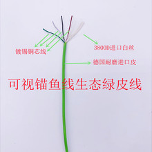 1.6��ҕ�^�~��ԭ���GƤ������80����3800D�׽z��a�~о����ĥ�͹�