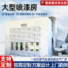 定制喷漆房环保型钣金房家具油漆烘干房五金高温烤漆房高温速烤