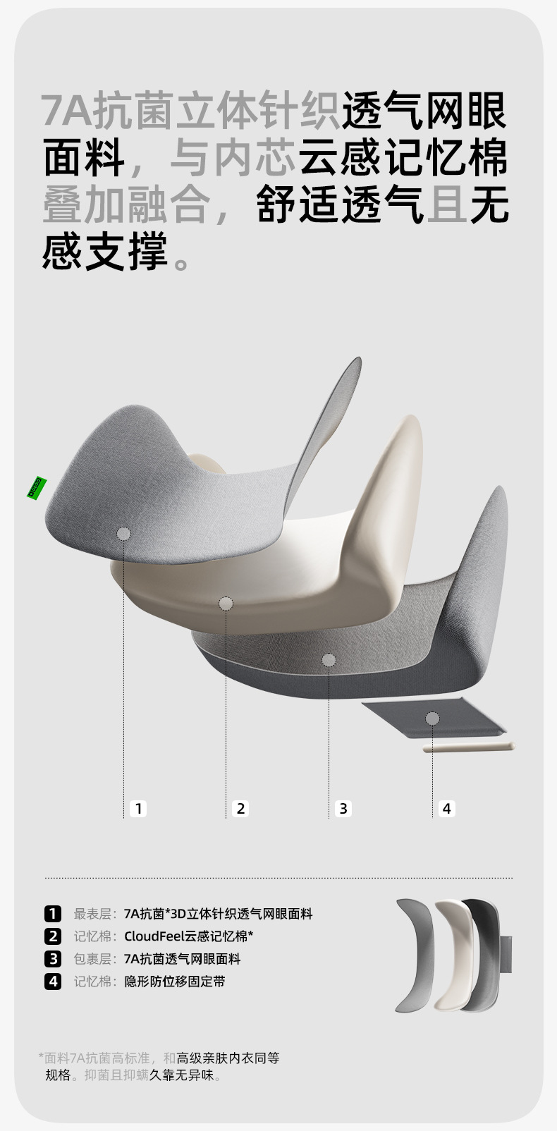 Cicido Multi-Head Pillow Car Neck Pillow Seat Cushion Car Cushion Car Lumbar Support 25 New Pillows