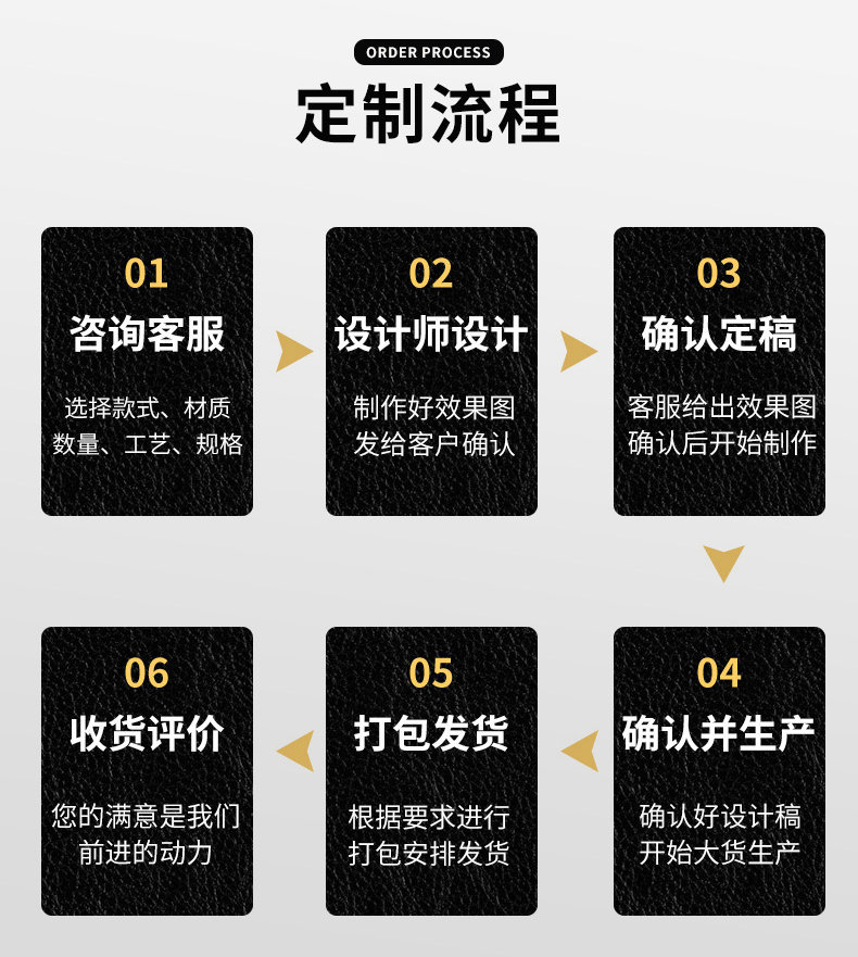 O1CN01FpRot12GUksICYPrZ_!!9608