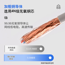 �����CAT5���ξW���o���~ftp��X�Č��p�g���ξW�j��5W�����l