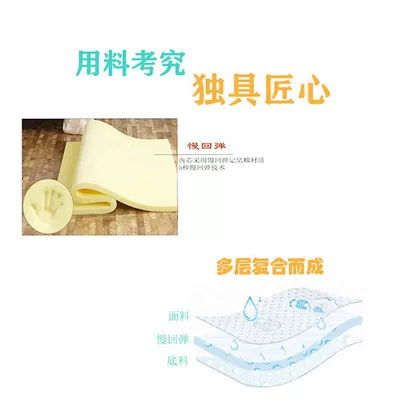 Other Automotive Safety Supplies, Child Safety Harness