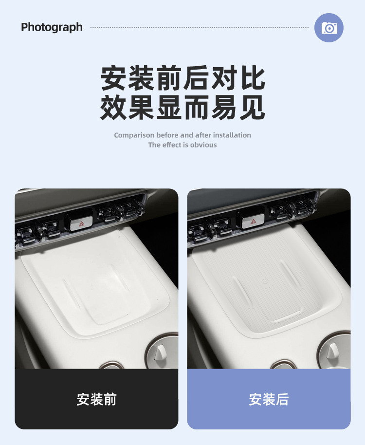 Suitable for 26 Models of Ora 5 Wireless Charging Silicone Anti-Slip Mats, Center Console Protection, Car Interior Special Accessories, Modification Parts