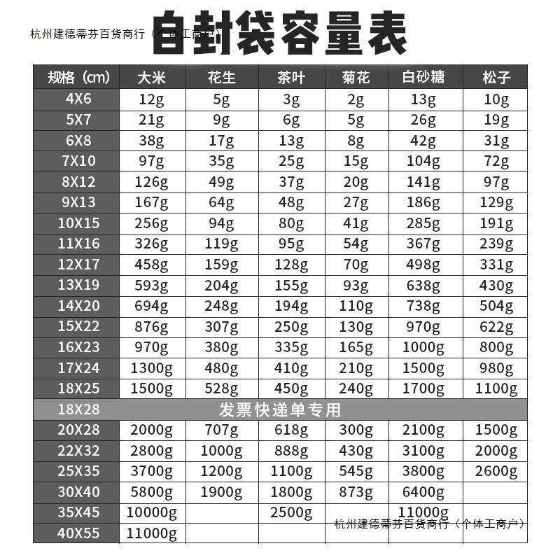 Packaging Household Ziplock Bag Refrigerator Storage Bag Food Plastic Sealing Bag Sealing Ziplock Bag Sealing