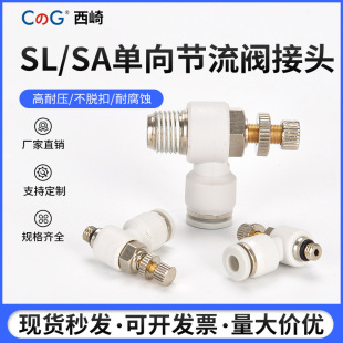 �����y��ɫ����{�ن���ܵ�����{���ySA8 SL4-M5/6-01/8-02�~��
