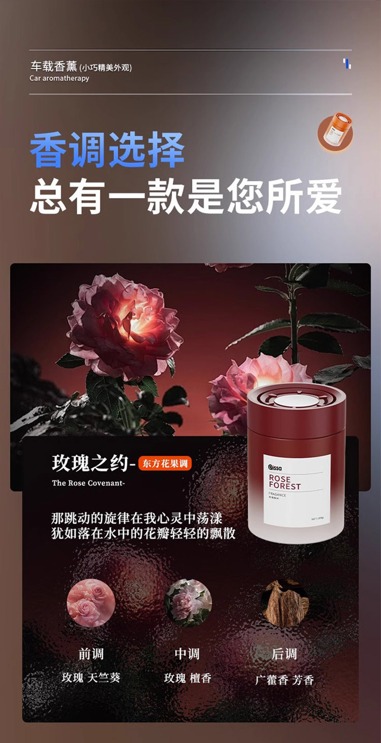 Car Fragrance 2025 New Model Long-Lasting Scent Purifies Air and Eliminates Odors High-End Car Fragrance Balm Direct Delivery