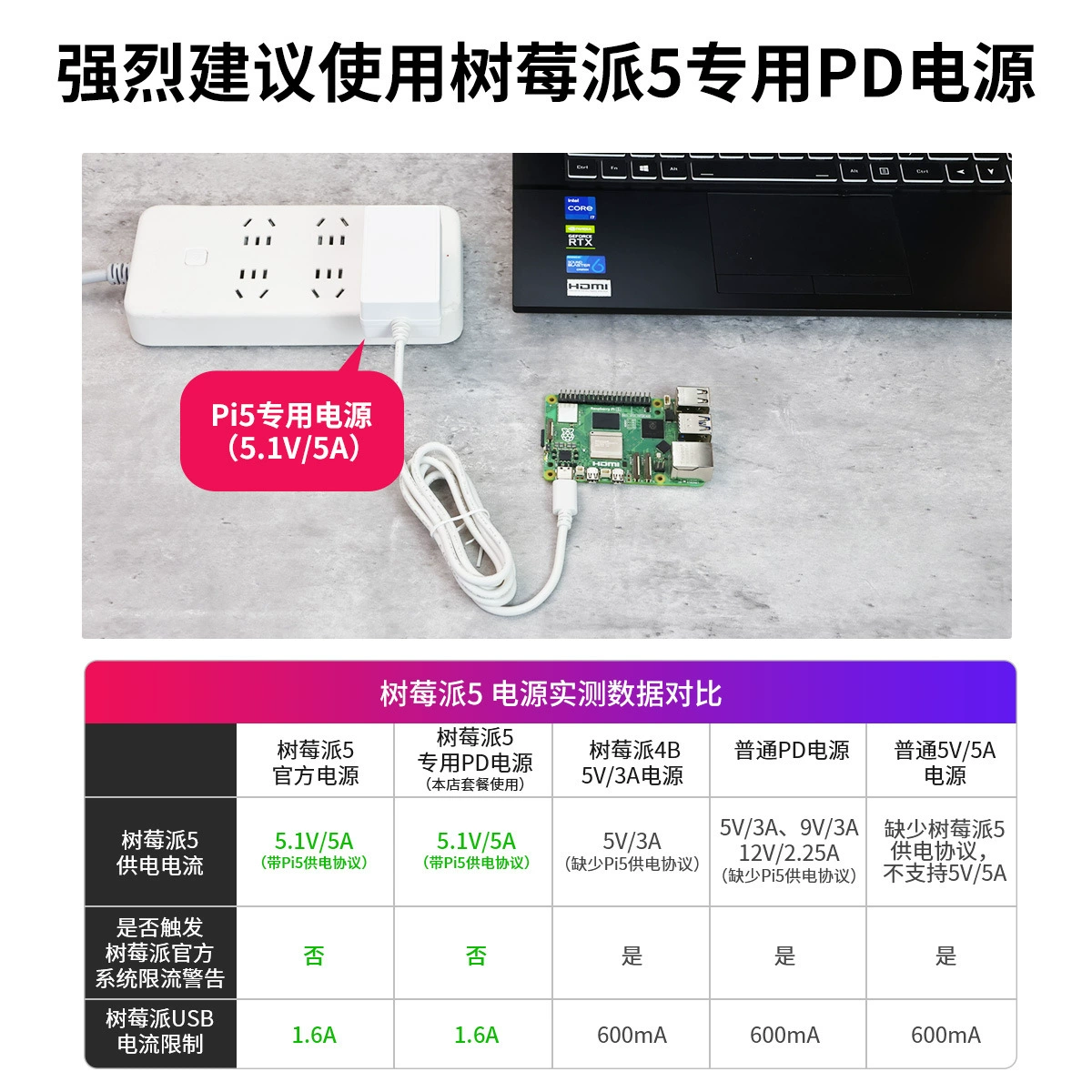 树莓派 5-яGeneration Raspberry Pi 5 плата разработки AI входной набор ПКЕИ программирования 4B материнская плата Python