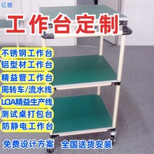 �|ݸ�S�Ҿ���ܷ��o����D܇��ӷQ܇�g����С��܇PCB�Ƅ�����܇