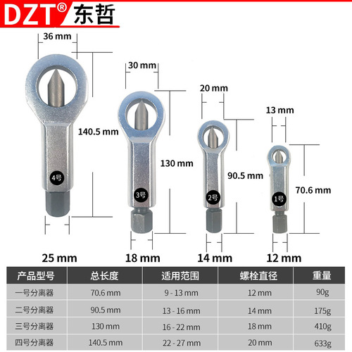 Rusty nut breaker nut breaker nut breaker large nut breaker sliding tooth nut splitter