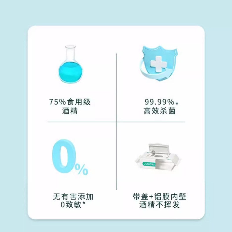 德佑75度酒精消毒湿巾学生儿童杀菌除菌家用大包实惠装40抽*4包|undefined
