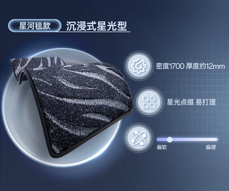 Suitable for BYD Seal 08, full-coverage floor mats, Seal 08 car modification decorative accessories, soft carpet mats