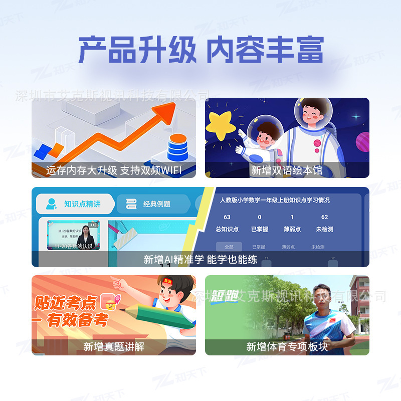スマート学習トレーニングマシンX6 小学校・中学校・高校向けAI精密学習目の保護コース同期【MH限定】|undefined