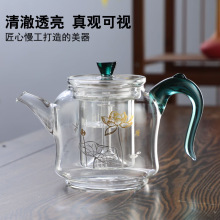 ����貣������ز����ݲ���^�V����ؼ����k�������ߎ��^�V��