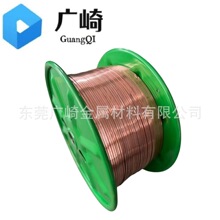 T2���~�⾀1*4 2*4ȫܛ���~�⾀ 1.5*5늙C��·�h����Դ���~�⾀