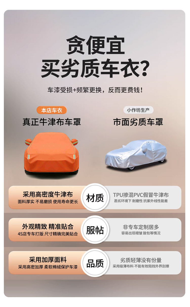 Oxford Cloth Car Cover, Full Car Cover, Sun Protection and Rainproof Cover, Thickened Car Cover, 190t Oxford Cloth Full Car Cover