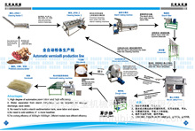 ������ۼӹ����a���O��S�ۗl�C�������\�S����늼ӟ�ȫ�Ԅ�