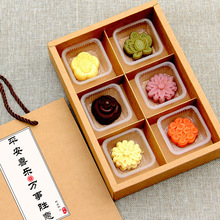 �G����͹��Ӹ��c������ʽ���y���c�İ��ֶY���b�YƷ�����𻨸�