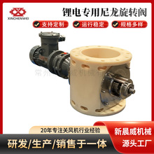 늌Dy PLCжy mИI Ԫǰ