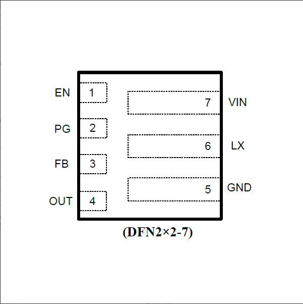SQ28703 High-efficiency 2.4MHz, 3A synchronous step-down regulator