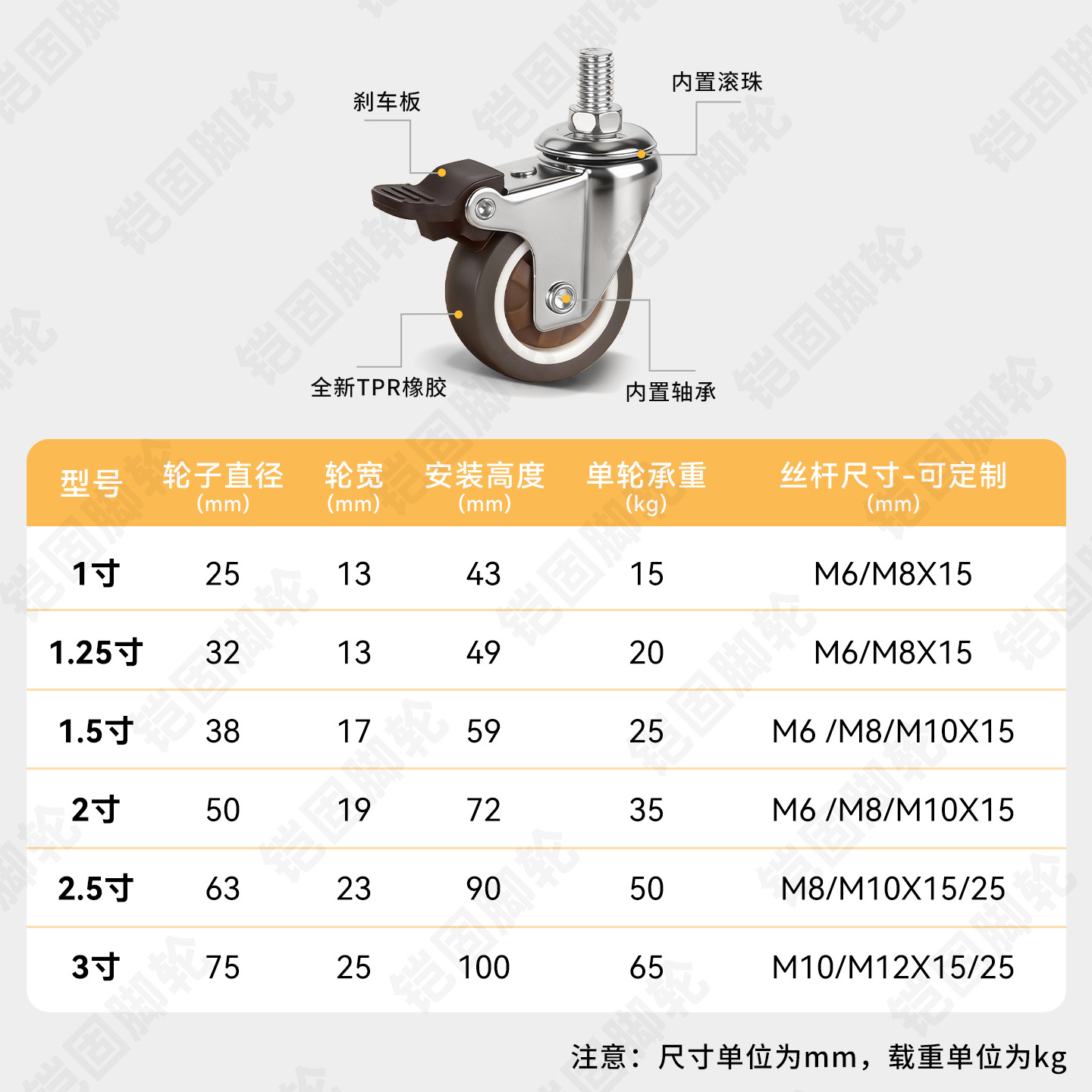 现货带刹1寸1.5寸2寸2.5寸螺丝杆TPR橡胶置物架办公椅静音万向轮