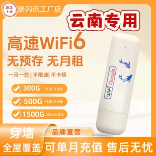 USB Wi-Fi 6 роутер без SIM-карты 4G для авто и стримов