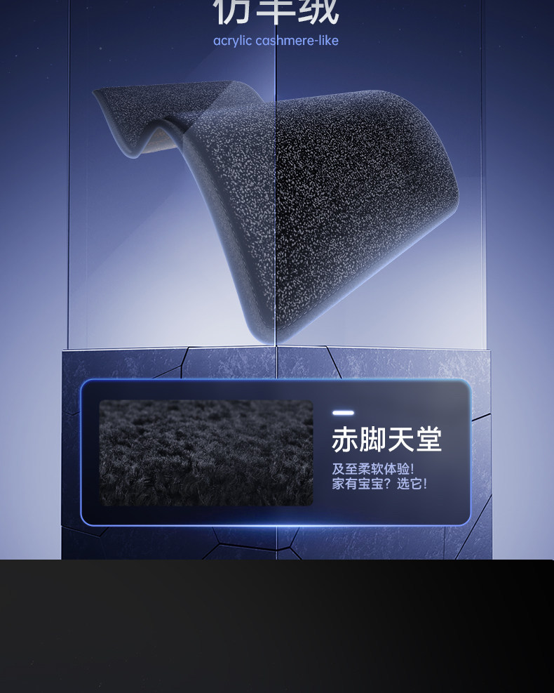Suitable for Zhijie V9 Floor Mats, Tpe26 Model Car Interior Floor Mats, Modification Accessories, Trunk Mat Supplies Collection