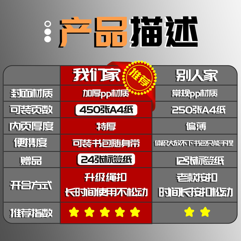 델리 아코디언 백 A4 폴더 시험지 보관 백 시험지 다층 마감 핸드 인서트 파일 문서 보관 책